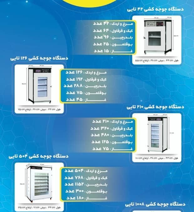 دستگاه جوجه کشی خانگی در ابعاد و تعداد مختلف